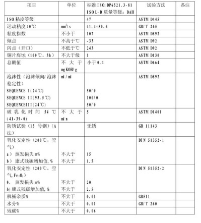 复盛空压机油参数